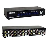 Iseebiz AV切替器 スプリッタ コンポジット スイッチャー 双方向 8入力1出力/1入力8出力 機械式 電源不要