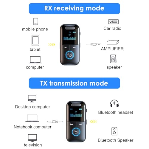 Colexy Adaptador Bluetooth 2 en 1 Receptor y Transmisor, Bluetooth 5.3 para TV/Coche/Avión, Emparejamiento Dual, Jack 3.5mm, hasta 12 Horas de Uso - imagen 3