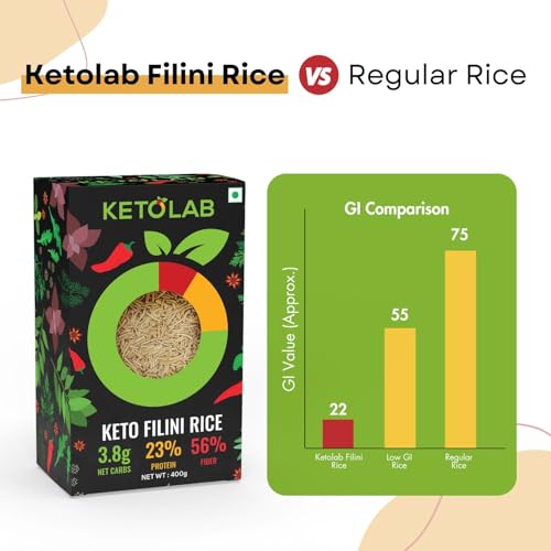 Ketolab Keto Orzo Rice, 400 Gms, 1 Pack, 3.5g Net Carb & 16g High Protein/Serving, Identical to Regular Rice, Ultra Low Carb, Pre-Biotic High Fibre, Low Glycemic Index(GI), For Keto Diet & Weight Loss
