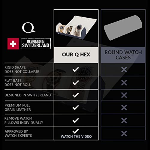 Genuine Leather Watch Case | Watch Roll Travel Case | Storage Organizer & Display | Watch accessory | Velvet interior Designed for leather metal rubber & steel watch bands and bracelets (Blue / Cream)