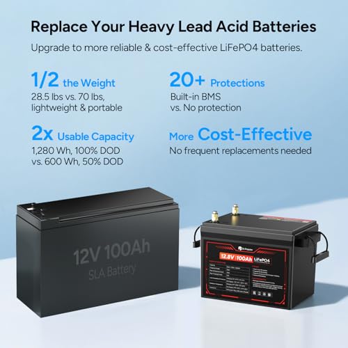 drprepare 12v 100ah lifepo4 lithium battery 1280wh deep cycle lithium iron phosphate battery with 100a bms low amp high temp protection for rv marine solar power off-grid home energy storage