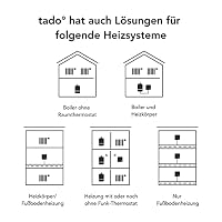 tado° smartes Heizkörperthermostat – Wifi Zusatzprodukt kompatibel mit Alexa, Siri & Google Assistant für Heizung & digitale Einzelraumsteuerung per App – einfache Installation – Heizkosten sparen – Ansicht 4