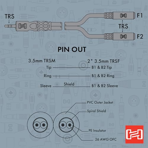 Hosa YMM-232 Cable divisor 3.5 mm TRS a dos 3.5 mm TRSF miniatura 5