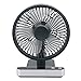 Betued Ventilatori da Tavolo USB Piccoli, Batteria da 5000 mAh 4 Livelli Ventilatore USB Portatile con Testa a scuotitore da 180 Gradi per Ufficio