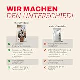 MERA Pure Sensitive Rind & Kartoffel 12,5kg getreidefreies Hundefutter