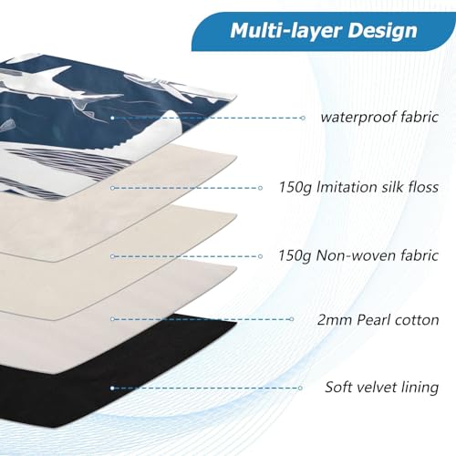 Funda para laptop 13-14 pulgadas resistente con tela impermeable miniatura 4