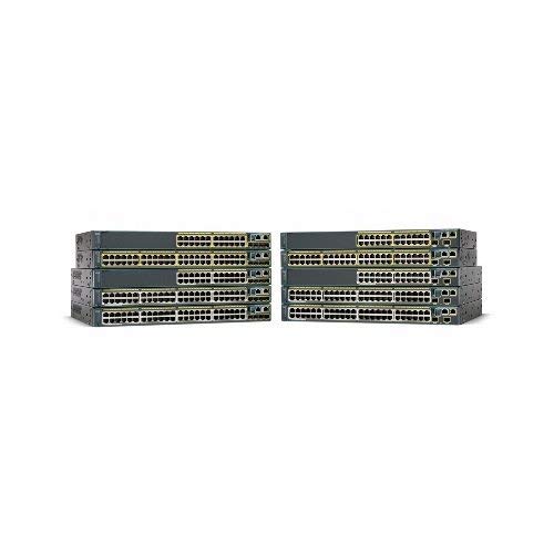 Cisco WS-C2960S-48FPS-L 48 Port 10/100/1000 POE + 4 X SFP (Renewed)