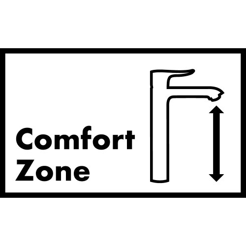 Hansgrohe Focus Modern Upgrade Easy Clean 1-Handle 1 7-Inch Tall Bathroom Sink Faucet In Chrome, 04371000 #TOP4