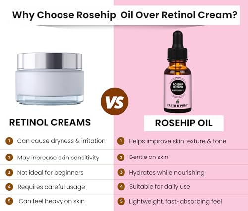 Image of Earth N Pure Rosehip Oil for Face & Glowing Skin - 100% Pure Natural Rosehip Seed Oil for Even Skin Tone, Hydration & Radiance - Cold Pressed Face Oil - 30ml