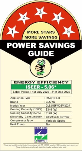 Image of Lloyd 2.0 Ton 5 Star Inverter Split AC (5 in 1 Convertible, Cools Up To 52C, Smart 4 Way Air Swing, Turbo Cool, Installation Check, 100% Copper, White with Golden Deco Strip, GLS24I5FWGEV)