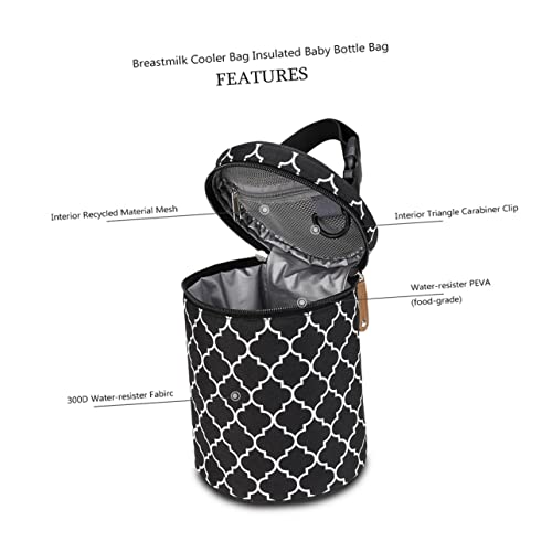 ORFOFE Saco De Isolamento De Mamadeira Porta-Alça Para Garrafa De Leite Saco Esterilizador De Mamade