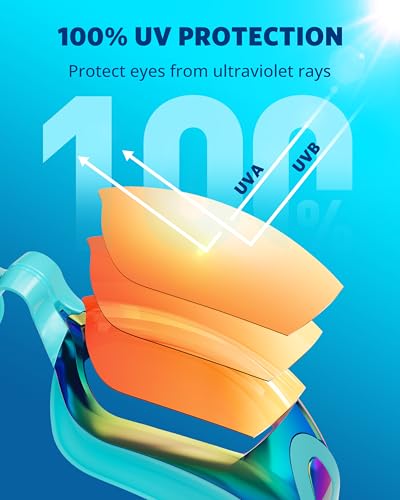 Image of Aegend Swim Goggles, Swimming Goggles No Leaking Full Protection Adult Men Women Youth