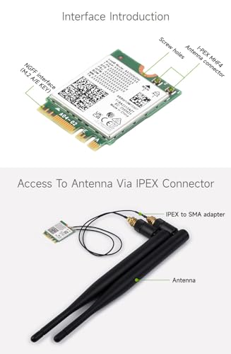 Tarjeta de Red Inalámbrica Waveshare AX210, Wi-Fi 6E Tri-Banda (2.4 GHz / 5 GHz / 6 GHz), Bluetooth 5.3, Interfaz NGFF (M.2 A/E Key), MU-MIMO, hasta 574 Mbps miniatura 7