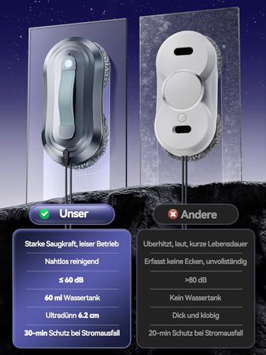 Yeerain Fensterputzroboter mit Sprühfunktion, Turbo Boost Saugkraft 7000Pa, Leiser Betrieb, 3 Reinigungsmodi, Intelligente Wegplanung, Randerkennung, Inklusive 10 Reinigungstüchern