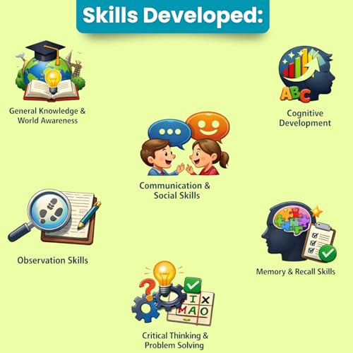 Image of Creative's Knowledge Safari Part-1 & Part-2 Combo Pack of 2, Educational General Knowledge Board Games for Kids Age 9+, World History, Science & Famous Personalities Quiz Game, Family Learning Game