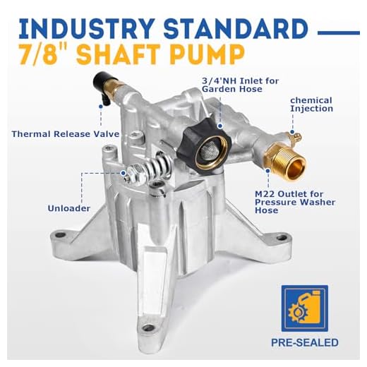 TOOLCY 7/8" Shaft Vertical Pressure Washer Pump
