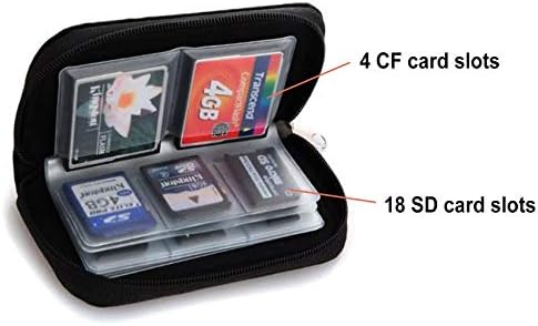 JeoPoom Memory Card Pocket, 22 Slots Suitable For Up To Sd, Sdhc, Micro Sd, Mini Sd, Cf, Microfiber, For Storage And For On The Go (4 Large + 18 Smaller)