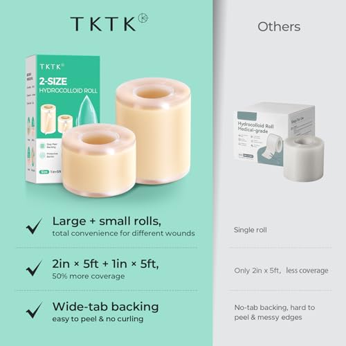 Image of TKTK Hydrocolloid Roll 2 Sizes, Cut-to-Fit Bandages for Pimple & Wounds