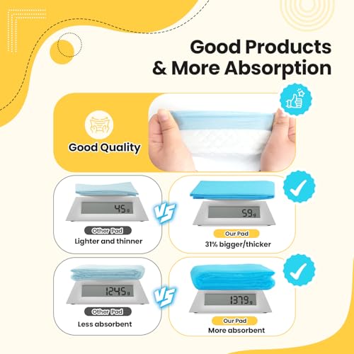 Image of Extra Large Puppy Pads 50 Count | 30x26 Inch XL Potty Pads for Dogs | Super Absorbent Disposable Dog Pads Heavy Duty | Piddle Pads for Pet Training