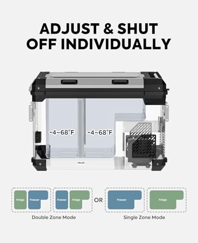 ICECO APL55 Dual Zone Portable Refrigerator Bluetooth Controlled, 55 Liter 12v refrigerator with SECOP Compressor, DC 12/24V, AC 110-240V, for Truck, Car and Home, -4℉~68℉(Silver)