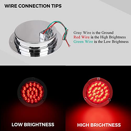 BLACKHORSE-RACING 4PCS 4" Round 24 LED Truck Trailer Stop Turn Tail Brake Lights w/Chrome Grommet, Universal Fit Vehicles with DC 12V