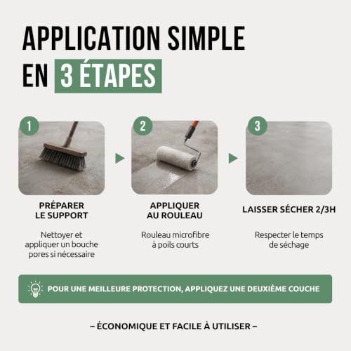 Harmony Béton - Enviro Vernis Coloré – Hydrofuge Teinté et Finition Décorative pour Béton Extérieur – 1 L – Anthracite – beton harmony – vue 3