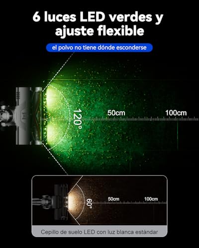 Huhuba H9 Aspiradora sin Cable 58Kpa/650W/80Min, Aspirador Vertical Potente con Pantalla Táctil LED, Autoportante, Cepillo de Suelo Antienredos Mejorado para Suelos/Alfombras/Pelo de Animales, Azul - imagen 5