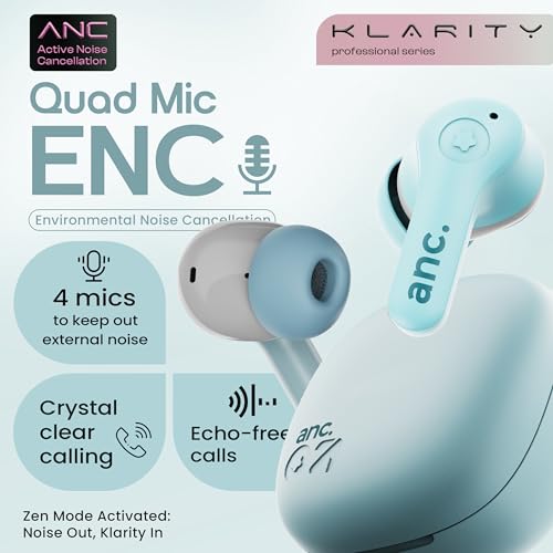 GOBOULT Klarity 4 ANC Earbuds Blue Powder Blue - Image 6