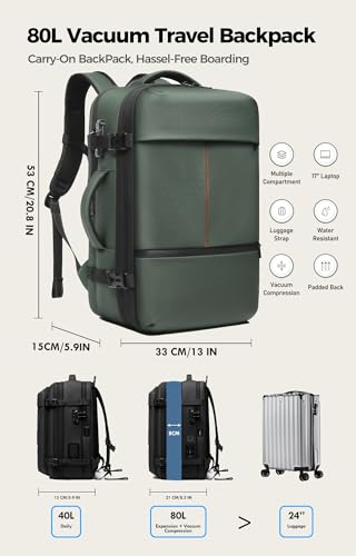 Image of IKYWT 80L Vacuum Seal Travel Backpack with Compression System | Expandable, 5kPa High Power Pump, 17 inch Laptop Compartment, TSA Lock, Water-Resistant
