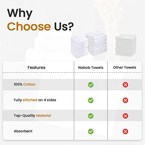 Nabob Wipers White Terry Rags 2lb Bulk Towel Rag Multipurpose 12x12 Inches 100% Cotton Ring Spun Cleaning Solution for Body Shops, Garages, Restaurants, Home, Bars (22-25 Pack) - Thumbnail 4