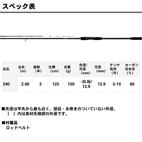 ダイワ(DAIWA) 船竿 インフィート テンヤマダイ 240 釣り竿 4枚目