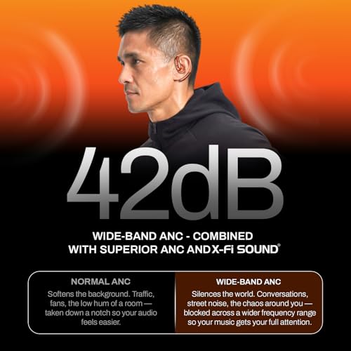 Image of DwOTS Sense Pro True Wireless Earbuds, 42dB ANC, Voice-First Mic System for Clear Calls, Skin-Friendly Ear Hooks, 12mm Drivers, Dual Pairing, Sweat Resistant, Advanced Bluetooth Ear Buds (Orange)