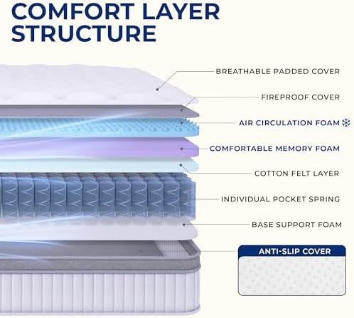 Neo Sleep Queen 10 Inch Hybrid Pocket Spring Mattress, Motion Isolation — view 2