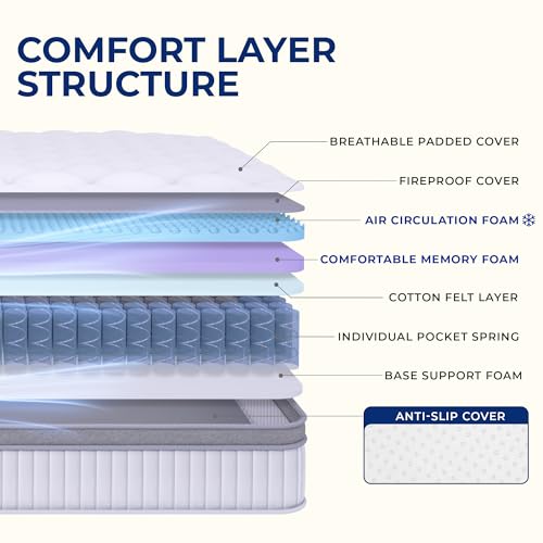 Image of Neo Sleep Full Size Mattress, 10 Inch Hybrid Comfort & Supportive Mattress in a Box, Cooling Gel Memory Foam and Pocket Springs with Pressure Relief, CertiPUR-US Certified, Medium Feel
