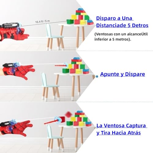 El Mejor Listado de Telaraña de spiderman favoritos de las personas. 9 Imagen adicional