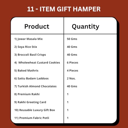 Image of Raksha Bandhan Gift Hamper 11-Item Healthy Festive Gift Box With Roasted Millet Snacks, Whole Wheat Cookies, Baked Mathri, Sattu Badam Laddoos, Turkish Chocolate Almonds, Rakhi & Greeting Card