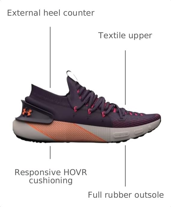 Image of Under Armour Men's Sneakers