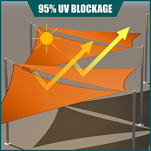 Royal Shade 7' x 12' Orange Rectangle Waterproof Sun Shade Sail Canopy Awning, UPF50+ 95% UV Blockage & Water Resistant, Outdoor Backyard Patio Garden Carport (We Make Custom Size) by Royal Shade - Used condition - Image 3