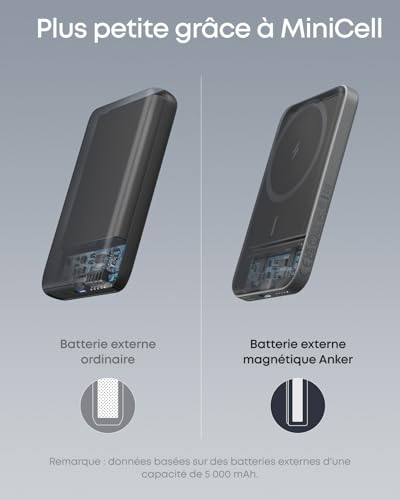 Anker Batterie magnétique 621 MagGo Interstellar Gray - vue 5