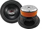 Cadence BM15 | 15” Car Audio Subwoofer 6500 Watts (2 ohms)