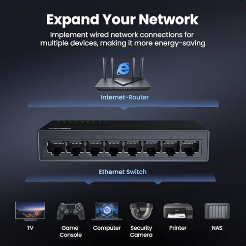 Multi Function managed PoE network switch product image