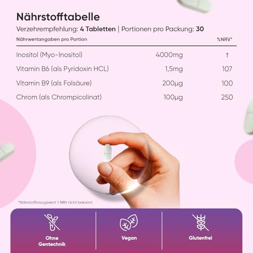 Myo Inositol 4000 mg Tabletten - Mit Vitamin B6 & B9 (als Folsäure) & Chrom (als Chrompicolinat) - 120 vegane Tabletten - 1 Monat Vorrat - Glutenfrei - Ohne Gentechnik - Von WeightWorld