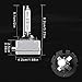 WinPower 35W D1S HID Xenon Headlight Replacement Bulbs 6000K, Pack of 2