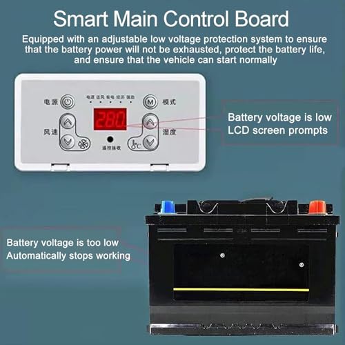 12 V/24 V Gleichstrom, Dachmontage, tragbarer Wechselstrom für LKWs und Wohnmobile, leicht, einfach zu installieren, Kühllösung, A, 12 V-2