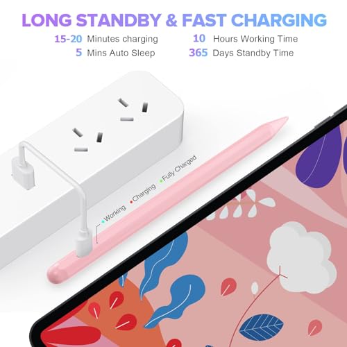 Image of JAMJAKE Stylus Pen for iPad 11th&10th Generation - 2X Fast Charge Active Pencil Compatible with 2018-2025 Apple iPad Pro 11 inch /12.9 inch /M4, iPad Air 3 /4 /5 /M2 /M3, iPad 6-11, iPad mini 5 /6 Gen - Pink