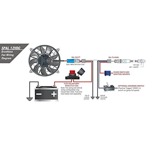 Dewitts 32-Sp480 Universal Shroud And Brushless Cooling Fan #TOP5