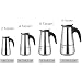 HOME SOLAZZIA Espressokocher aus Edelstahl, 9 Tassen, 450 ml, kompatibel mit Gas, Glaskeramik, für Zuhause und Büro. Mokka-Kaffeemaschine(9 Tassen 450 ml)