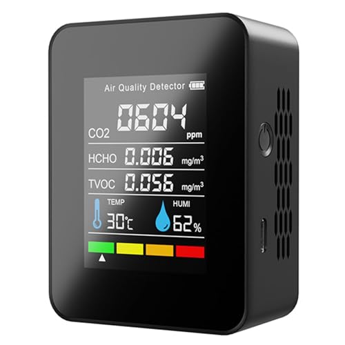 Air Quality Monitor Indoor, Professional Portable CO2 Detector, T...