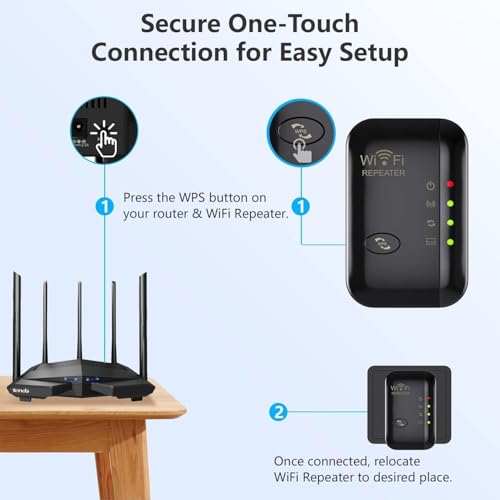 WLAN-Extender-Signalverstärker für bis zu 5000 sq.ft und 50 Geräte, Verstärker mit großer Reichweite und Ethernet-Anschluss, Zugangspunkt, 1-Tasten-Einrichtung, Alexa-kompatibel