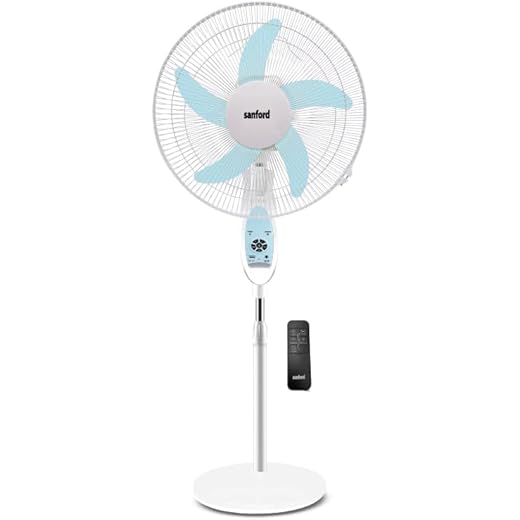 Sanford Rechargeable Stand Fan 18 Inch 12000mAh Battery Sola